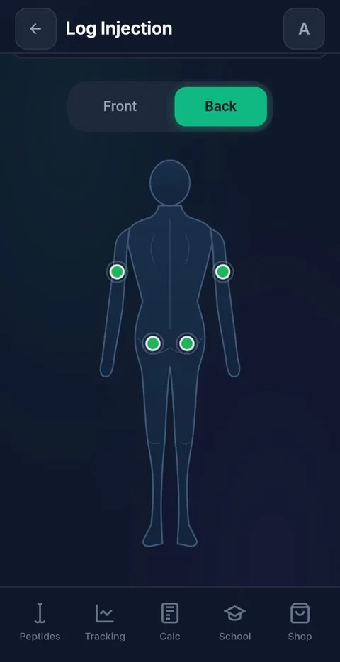 14-Punkte-Body-Map