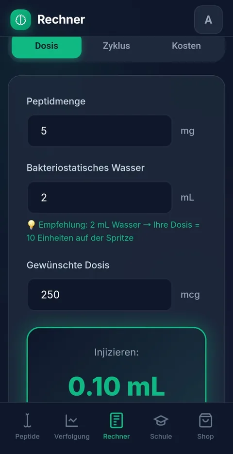 Die exakten Einheiten, jedes Mal