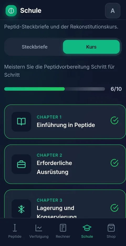 Rekonstitutions-Guide