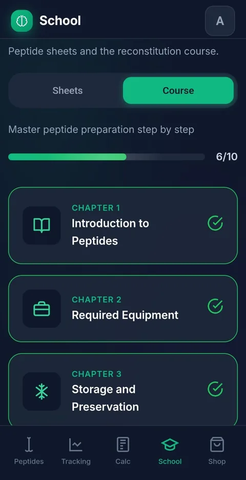 Reconstitution guide