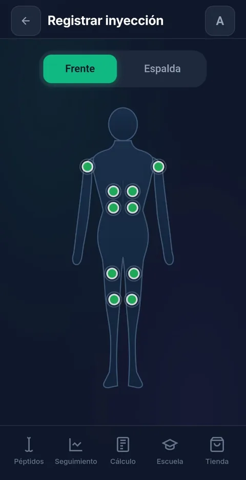 Body map de 14 sitios