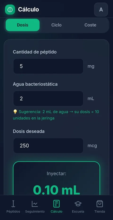 Las unidades exactas, cada vez