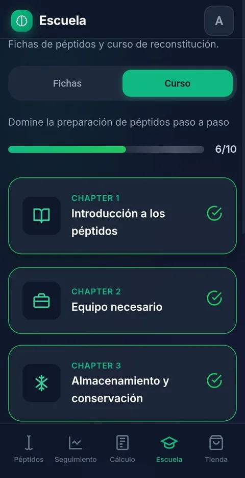 Guía de reconstitución