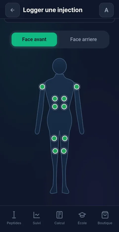 Body map 14 sites