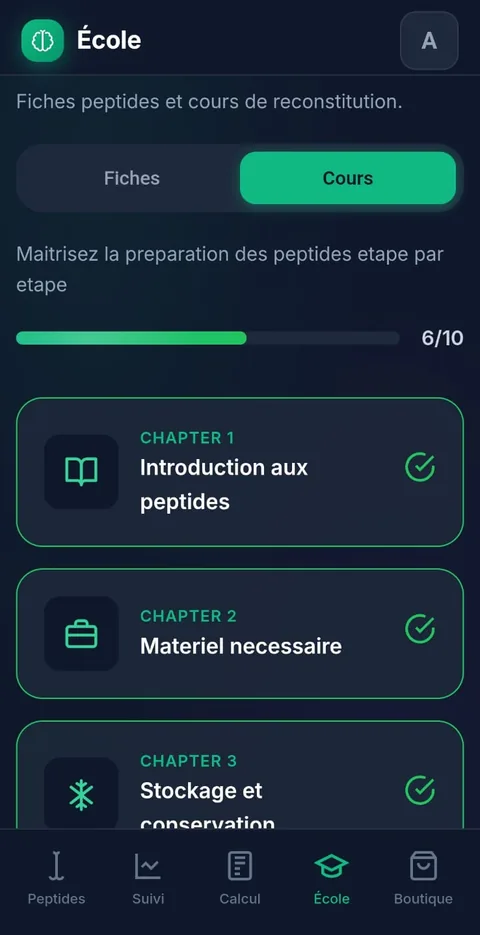 Guide de reconstitution
