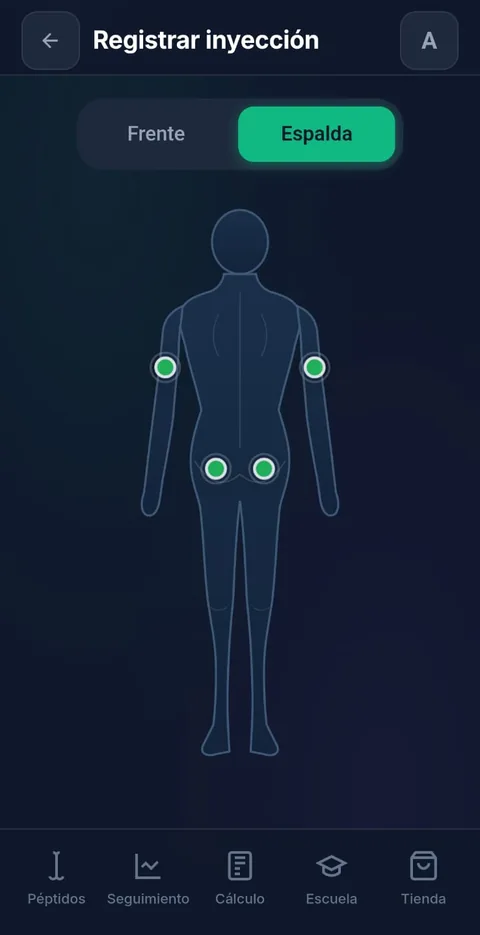 Body map a 14 siti