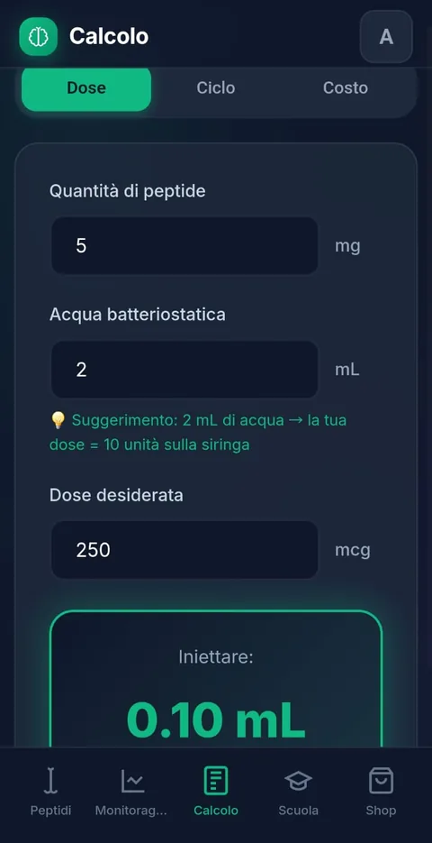 Le unità esatte, ogni volta