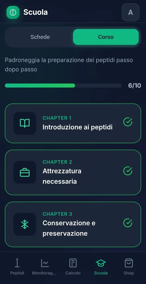 Guida alla ricostituzione