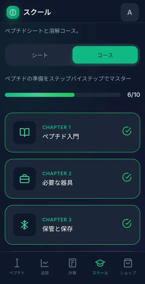 溶解ガイド