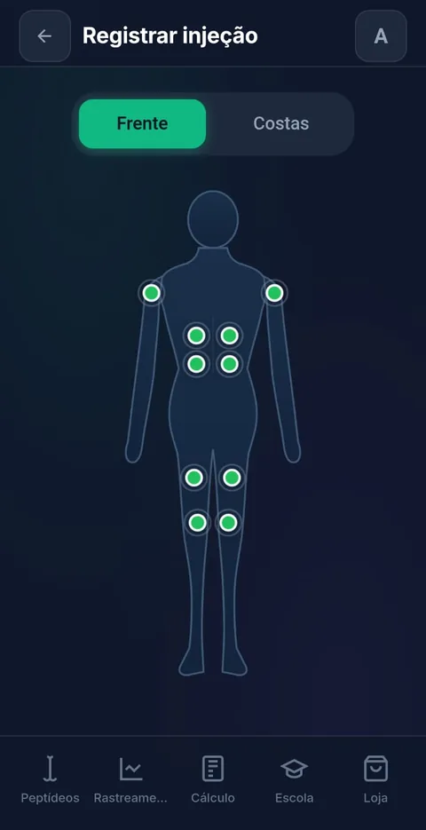 Body map de 14 locais
