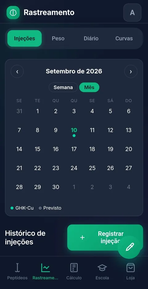 Painel