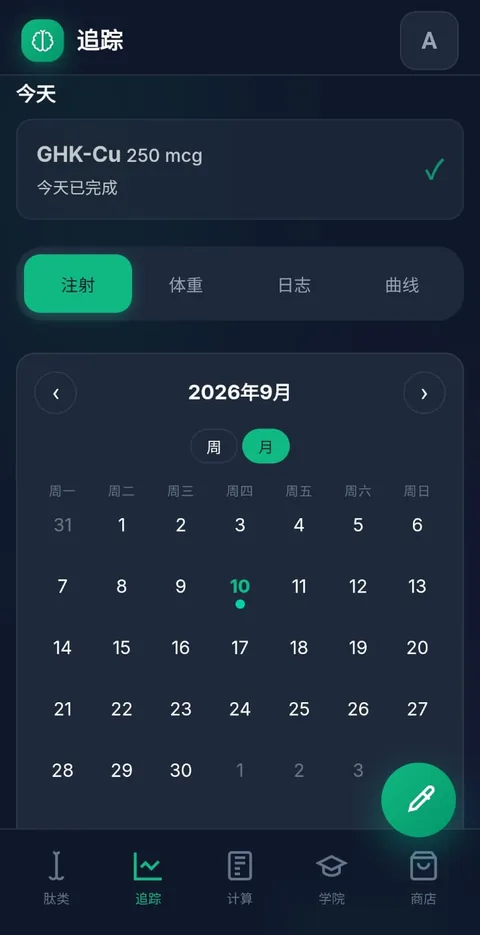 仪表盘
