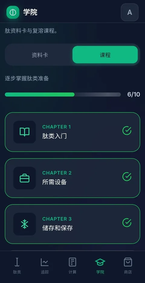 复溶指南